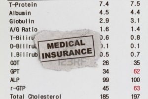 Medical indemnity insurance