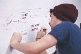 5 Things To Remember When Starting Your Own Business