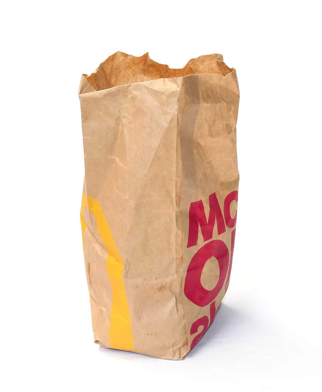 How to Start Paper Bag Making Business