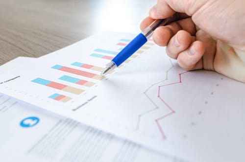 How to calculate Retained earnings on a balance sheet