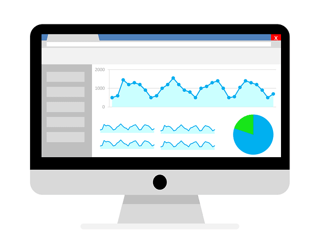 The Benefits of Analytics in Business