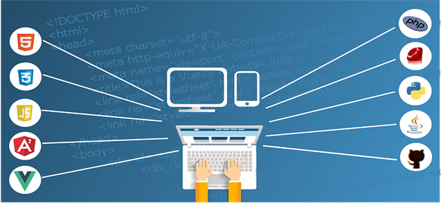 How to Set Up Your Digital Infrastructure in 2020