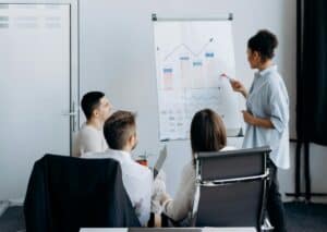 Performance Management